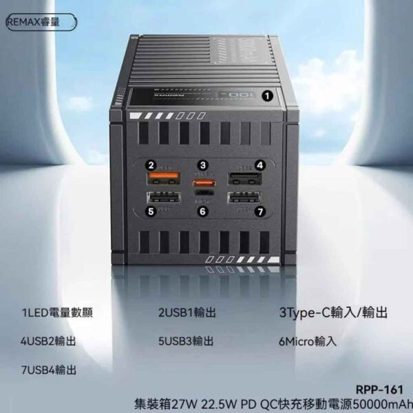 پاوربانک 50000 ریمکس مدل Rpp-161